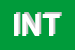 Logo di INTIMIDEE