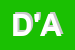 Logo di D-ANNA