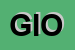 Logo di GIORDANO