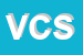 Logo di VIDEO CLUB SNC