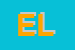 Logo di EDIL LEGNO SRL