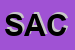 Logo di SACAT SNC