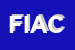 Logo di FANATIC DI IOVANE ALFONSO e C -SAS