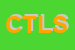 Logo di CDS TRASPORTI E LOGISTICA SRL