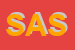 Logo di SAIMA AVANDERO SPA