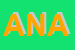 Logo di ANAS