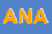 Logo di ANAS