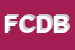 Logo di FEDERAZIONE CAMPANA DELLE BANCHE DI CREDITO COOPERATIVO