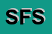 Logo di SALERNO FINCONSULTING SRL