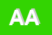 Logo di ASSICURAZIONE AUSONIA