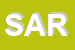 Logo di SARA