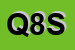 Logo di QUICASA 8 SRL