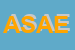 Logo di AES SRL ADVICE ELABORATION SERVICE