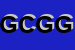 Logo di GLOBALNET CONSULTING DI GOFFREDI GENNARO