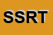 Logo di SERIT -SERVIZI RICERCHE E TECNOLOGIE SRL