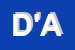 Logo di D-AIUTO