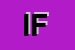 Logo di INCUTTI FERRUCCIO