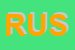 Logo di RUSSO
