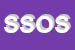 Logo di SOS SOCIETA-ORGANIZZAZIONE SERVIZI