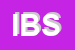 Logo di INFOMEDIA BUSINESS SAS