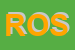 Logo di ROSAPEPE