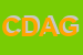Logo di CGF DISTRIBUZIONE DI AMORE GERARDO E C SAS