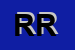 Logo di RUSSO REMO
