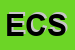 Logo di ESSEGI COMMUNICATION SNC