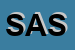 Logo di SEGNO ASSOCIATI SAS