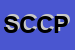 Logo di SOCIETA-COOPERATIVA CAMPANIA PESCA SRL