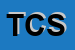 Logo di TOP CONGRESS SRL