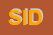 Logo di SIDDHARTA