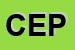 Logo di CEPSAPE