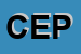 Logo di CEPSAPE