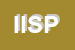 Logo di ISPE ISTITUTO SUPERIORE PROFESSIONALE EUROPEO DI FORTE ANGELOE C -SAS PE
