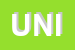 Logo di UNIVERSITALIA