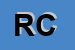 Logo di RUSSO CIRO