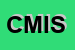 Logo di CEMIS-CENTRO MEDICO ITALIANO SPECIALISTICO DI ANTONIO ZAMBRANO - SAS -