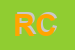 Logo di RUOCCO CIRO
