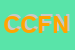 Logo di CISNAL COMMERCIO FEDERAZIONE NAZIONALE