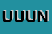 Logo di UNIAT UIL UNIONE NAZIONALE INQUILINI AMBIENTE E TERRITORIO
