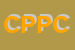Logo di CURIA PROVINCIALE PADRI CAPPUCCINI -FAX -