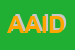 Logo di AIDO ASS ITALIANA DONATORI ORGANI