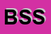 Logo di BETA SERVICES SRL