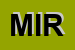 Logo di MIRTHY-S