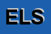 Logo di ECOSYSTEM LORDI SRL
