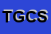 Logo di TORTORIELLO GIUSEPPINA e C - SAS -