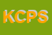 Logo di KAIDOS COMUNICAZIONI PICCOLA SOCIETA' COOPERATIVA ARL
