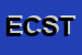 Logo di EURO COSTRUZIONI SNC DI TEDESCO F e C