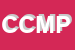 Logo di CMP COSTRUZIONE MATERIE PLASTICHE